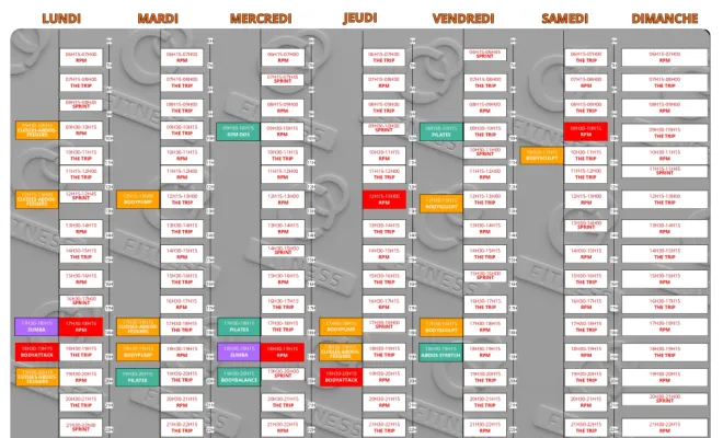 Cours collectif avec coach de BodySculpt à Saint-Martin-d'Hères, Échirolles, L'Appart Fitness Eybens